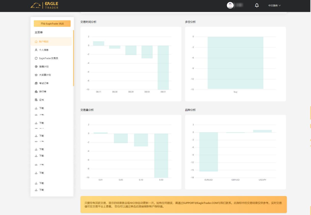 ��̩���������ƽ̨
